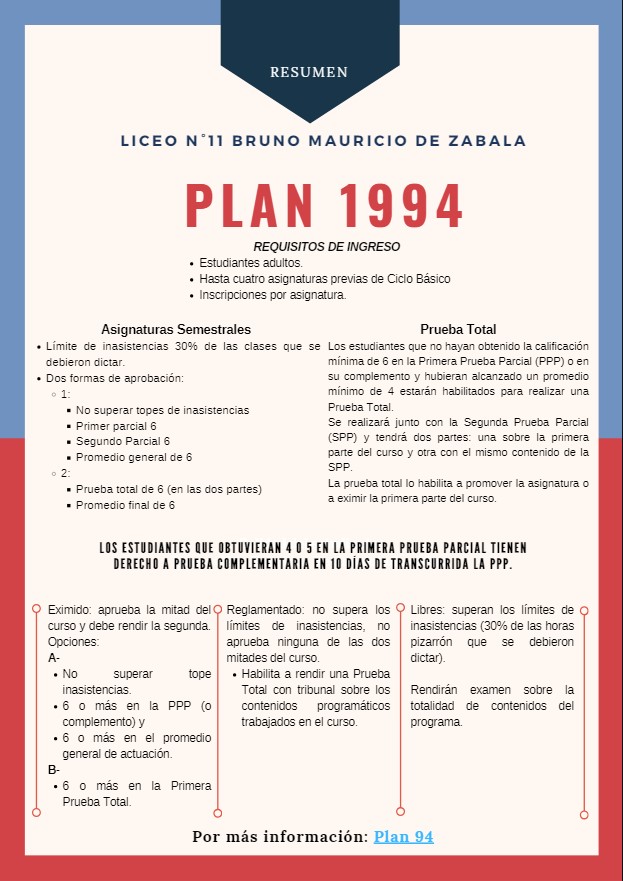 Resumen Plan 94